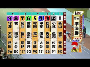 別府競輪　2025/06/07　3日目　12R