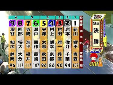 別府競輪　2025/06/08　4日目　12R