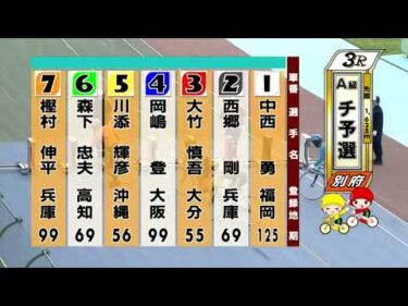 別府競輪　2025/06/15　1日目　3R
