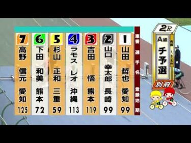 別府競輪　2025/06/15　1日目　2R