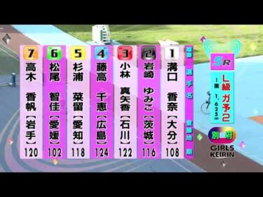 別府競輪　2025/06/16　2日目　5R