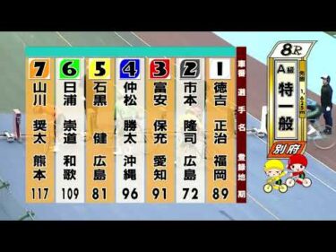 別府競輪　2025/06/16　2日目　8R