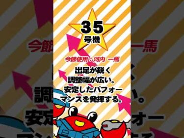 福井ユナイテッド杯　注目モーター#shorts