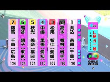 別府競輪　2025/06/17　3日目　4R