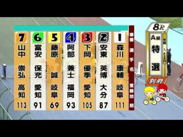 別府競輪　2025/06/17　3日目　8R