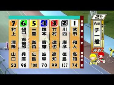 別府競輪　2025/07/21　3日目　2R