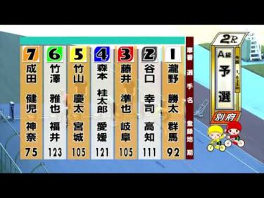 別府競輪　2025/07/28　1日目　2R