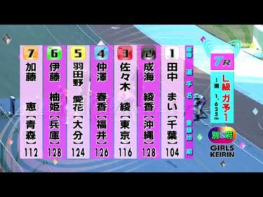 別府競輪　2025/07/28　1日目　7R
