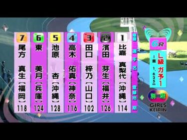 別府競輪　2025/07/28　1日目　6R