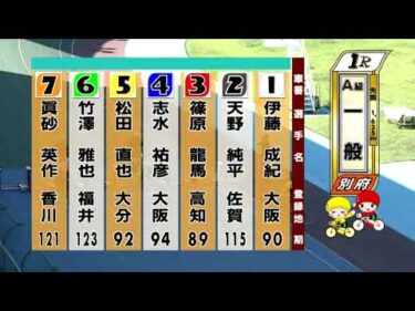 別府競輪　2025/07/29　2日目　1R