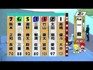 別府競輪　2025/07/29　2日目　2R