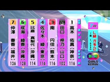 別府競輪　2025/07/29　2日目　7R