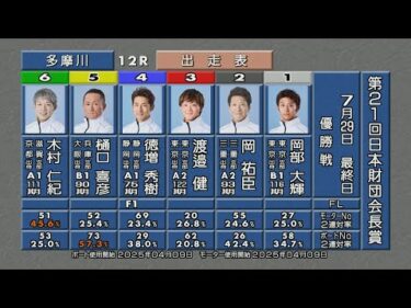 第21回日本財団会長賞 優勝戦＆ウイニングパレード