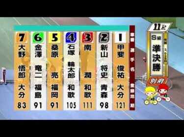 別府競輪　2025/07/29　2日目　11R