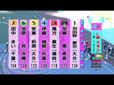 別府競輪　2025/07/29　2日目　6R