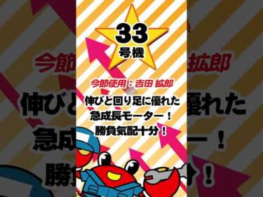 開設７２周年記念　GⅠ北陸艇王決戦　注目モーター#shorts