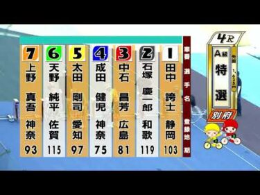 別府競輪　2025/07/30　3日目　4R