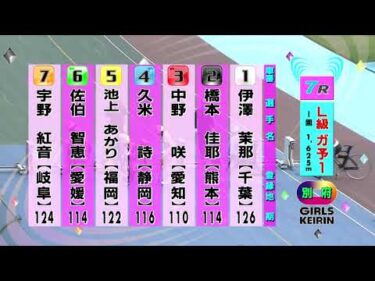 別府競輪　2025/07/04　1日目　7R