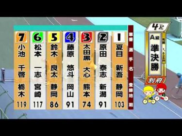 別府競輪　2025/07/05　2日目　4R