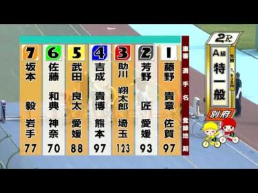 別府競輪　2025/07/05　2日目　2R