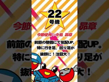 住信ＳＢＩネット銀行賞　注目モーター#shorts