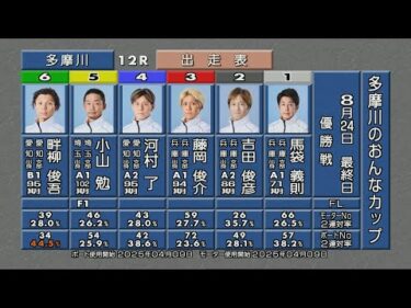 多摩川のおんなカップ 優勝戦＆ウイニングパレード
