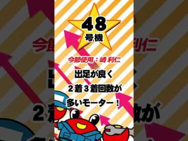 日本トーター杯　注目モーター　#ボートレース三国 #shorts