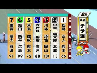 別府競輪　2025/08/28　1日目　2R