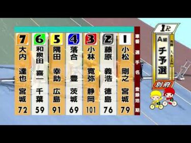 別府競輪　2025/08/28　1日目　1R