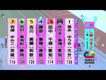 別府競輪　2025/08/29　2日目　6R