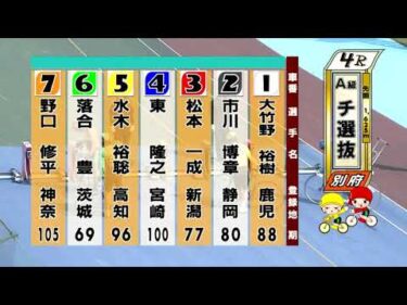 別府競輪　2025/08/30　3日目　4R