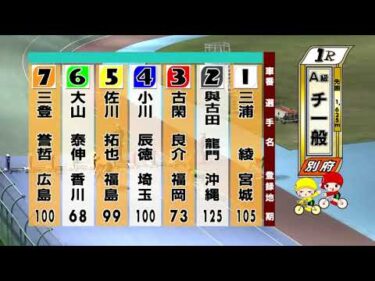 別府競輪　2025/08/07　2日目　1R