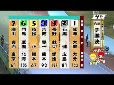 別府競輪　2025/08/07　2日目　4R