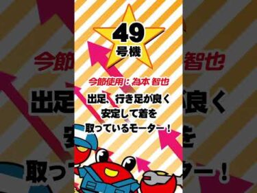第５３回しぶき賞　注目モーター　#ボートレース三国 #shorts