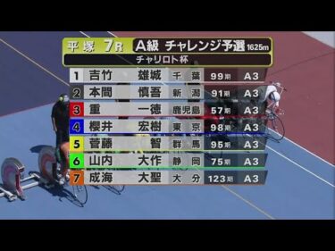 2025.08.14 FⅡモーニング チャリロト杯 【平塚競輪】本場開催 初日【1R～7R】