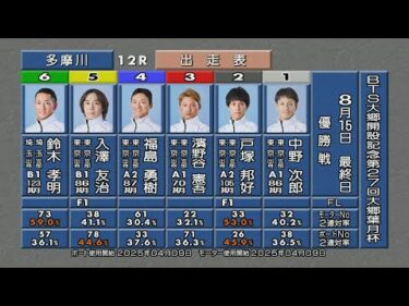 BTS大郷開設記念 第27回大郷葉月杯 優勝戦＆ウイニングパレード