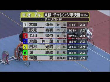 2025.08.16 FⅡモーニング チャリロト杯 【平塚競輪】本場開催 二日目【1R～7R】
