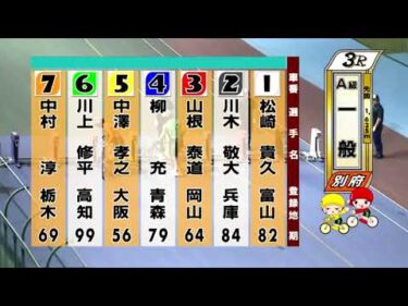 別府競輪　2025/09/22　2日目　3R