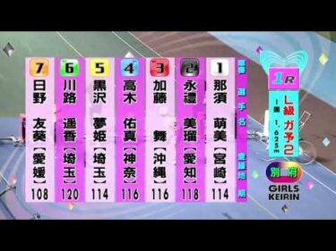 別府競輪　2025/09/22　2日目　1R