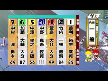 別府競輪　2025/09/23　3日目　4R