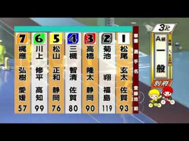 別府競輪　2025/09/23　3日目　3R