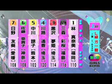別府競輪　2025/09/23　3日目　1R