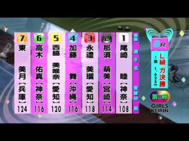 別府競輪　2025/09/23　3日目　8R