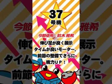 三国港解禁 ふくい甘えび杯　注目モーター　#ボートレース三国  #shorts