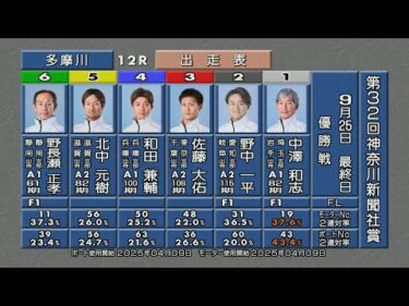 第32回 神奈川新聞社賞 優勝戦＆ウイニングラン