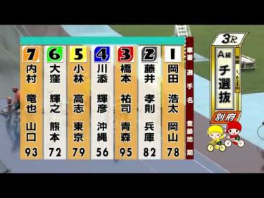 別府競輪　2025/09/10　2日目　3R