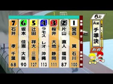 別府競輪　2025/09/10　2日目　6R