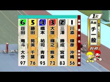 別府競輪　2025/09/11　3日目　1R
