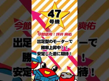 絶好調者三国ダービー　注目モーター　#ボートレース三国  #shorts