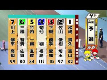 別府競輪　2025/09/21　1日目　4R
